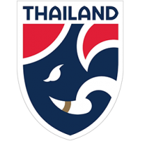 Thailand National Team