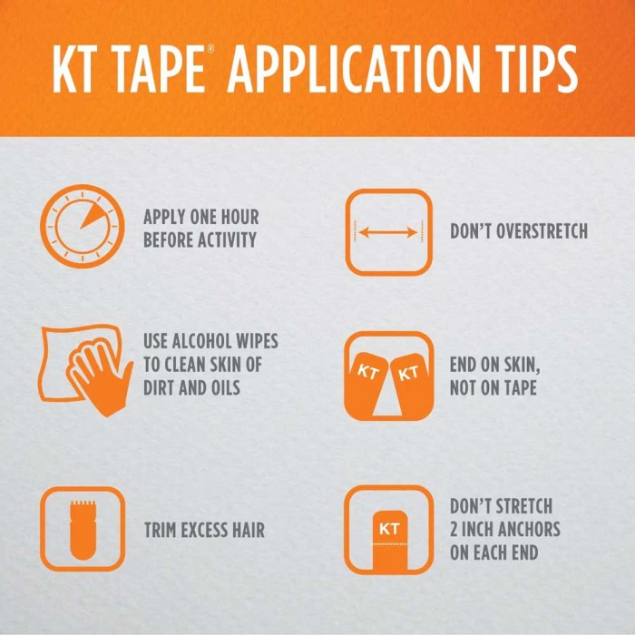 KT Tape Original Cotton Tape, KT Tape Original, KT-ACPRO20PCT, KT Tape
