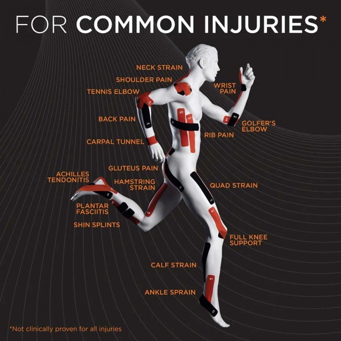 KT Tape Original Cotton Tape, KT Tape Original, KT-ACPRO20PCT, KT Tape